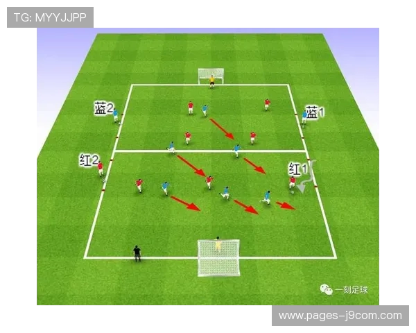 足球梯队对抗训练排名分析与提升策略探讨